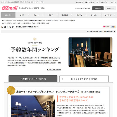 ディナー予約数年間ランキング2018