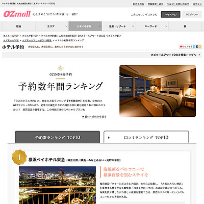 ホテル予約数年間ランキング2020